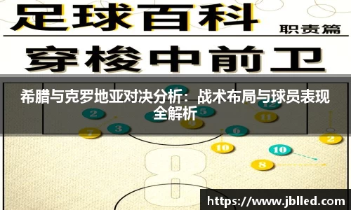 希腊与克罗地亚对决分析:战术布局与球员表现全解析